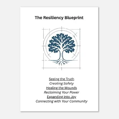 The Resiliency Blueprint - Motivational Poster